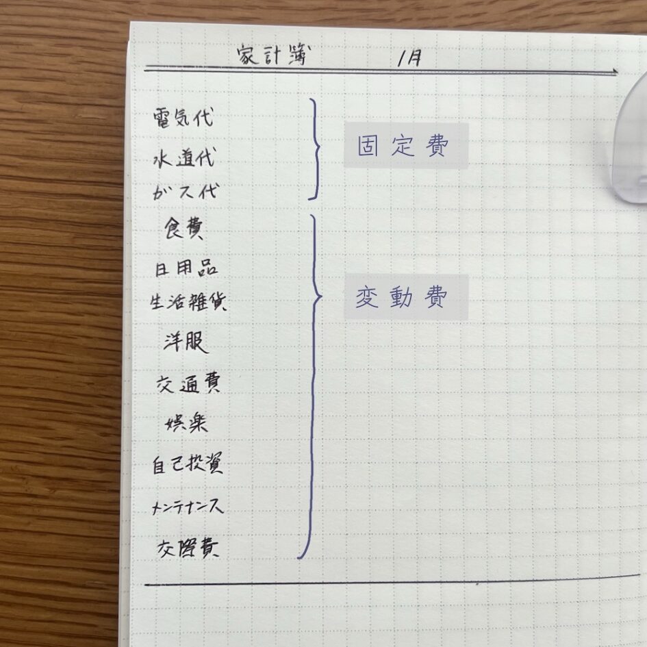 フライパン 家計簿 細かく トップ